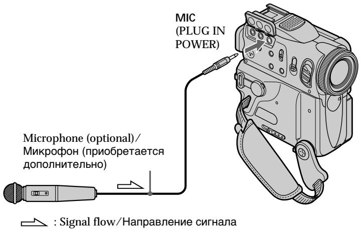 SONY DCR-PC101E - Подсоединение микрофона через гнездо MIC - 1