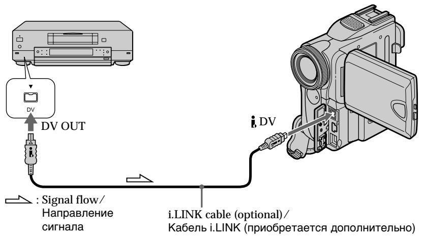 SONY DCR-PC101E - Использование кабеля i.LINK - 1