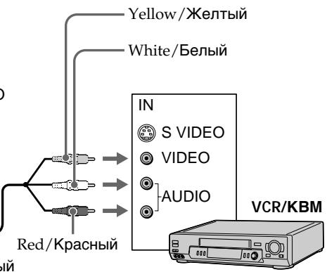 SONY DCR-PC101E - If your VCR has an S video jack - 1