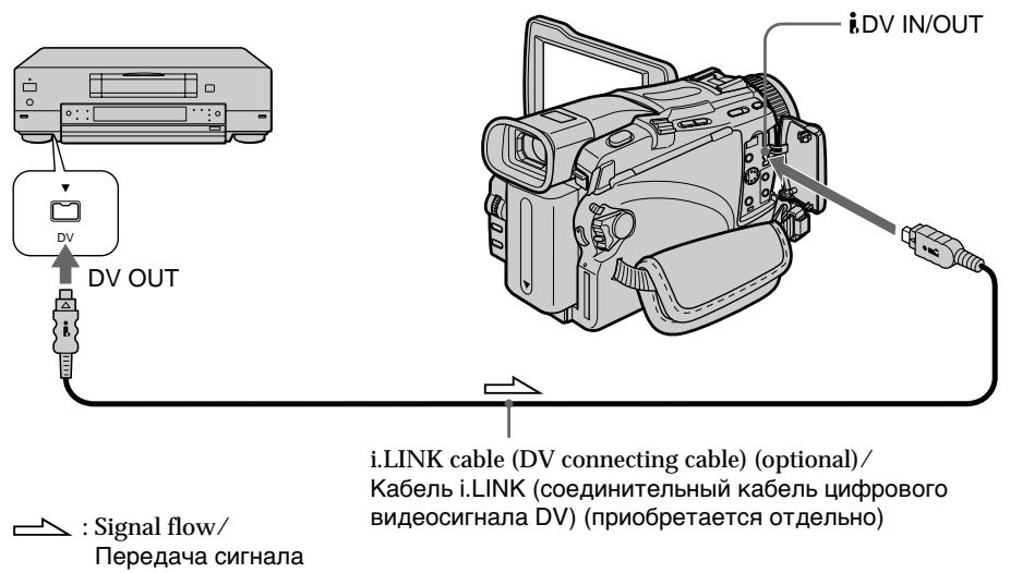 DV OUT i.DV IN/OUT i.LINK cable (DV connecting cable) (optional)/ Кабель i.LINK (соединительный кабель цифрового видеосигнала DV) (приобретается отдельно) : Signal flow/ Передача сигнала