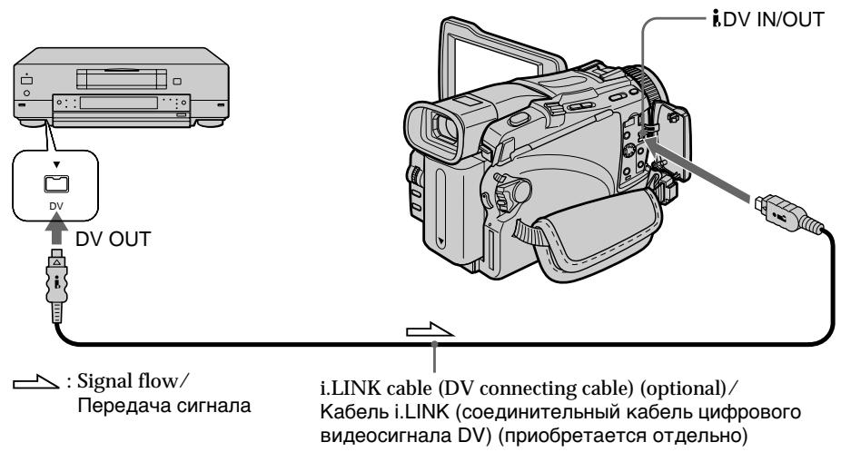 DV OUT Signal flow/ Передача сигнала i.DV IN/OUT i.LINK cable (DV connecting cable) (optional)/ Кабель i.LINK (соединительный кабель цифрового видеосигнала DV) (приобретается отдельно)