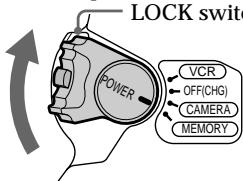 LOCK switch POWER VCR OFF(CHG) CAMERA MEMORY