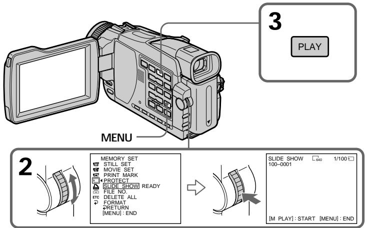 MENU 3 PLAY 2 MEMORY SET STILL SET MOVIE SET PRINT MARK PROTECT SLIDE SHOW READY FILE NO. ETC DELETE ALL FORMAT RETURN [MENU] - END SLIDE SHOW 640 1/100 100-0001 [M PLAY]: START [MENU]: END