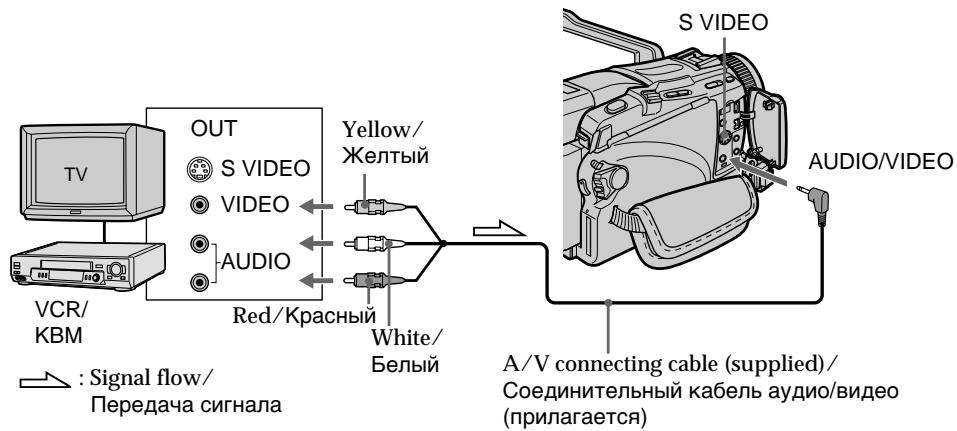 OUT S VIDEO VIDEO AUDIO Red/Kрасный Yellow/ Желтый White/ Белый A/V connecting cable (supplied)/ Соединительный кабель аудио/видео (прилагается) S VIDEO AUDIO/VIDEO VCR/ KBM Signal flow/ Передача сигнала