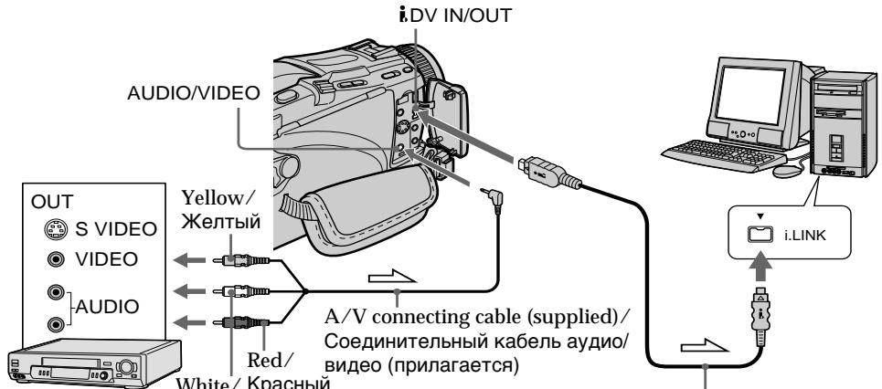 iDV IN/OUT AUDIO/VIDEO Yellow/ Желтый Red/ White/Красный A/V connecting cable (supplied)/ Соединительный кабель аудио/ видео (прилагается) OUT S VIDEO VIDEO AUDIO i.LINK