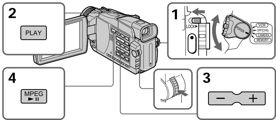 2 PLAY 1 LOCK POWER VCR OFF(CHG) CAMERA MEMORY 4 MPEG II 3 - +