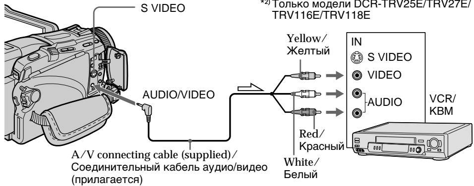 SONY DCR-TRV118E - Before operation - 1