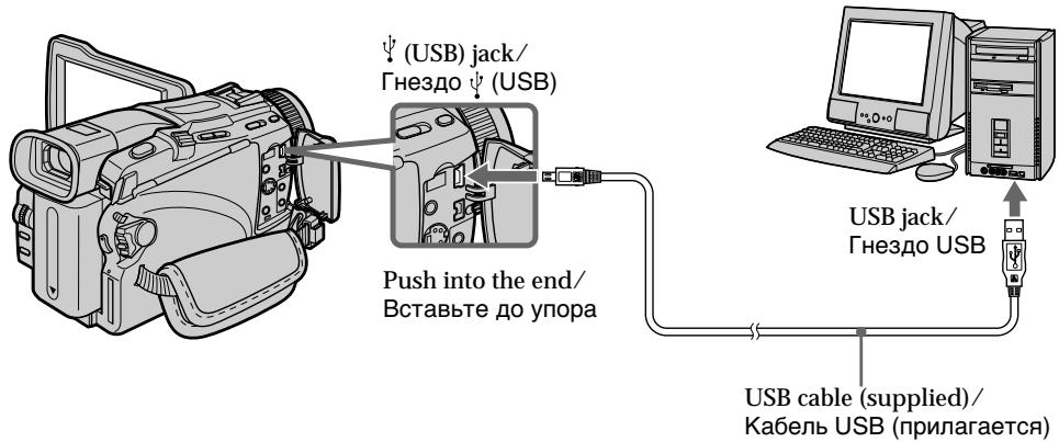 ψ (USB) jack/ Гнездо ψ (USB) Push into the end/ Вставьте до упора USB jack/ Гнездо USB USB cable (supplied)/ Кабель USB (прилагается)