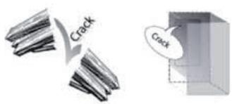 WHIRLPOOL UW8F2YWBIF - Pour réduire certains bruits de fonctionnement, vous pouvez - 4