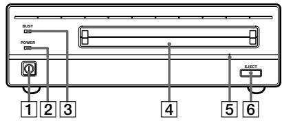 SONY RMO-S561 - 가부의 툵과 기formance - 1