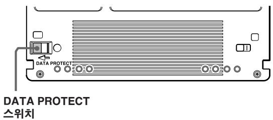 SONY RMO-S561 - ■ 徾斯克の格拉尼隆夫奉獻吾 - 1