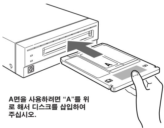 SONY RMO-S561 - Dɪsəˈkʌtɪrɪzɪtɪeɪn - 2