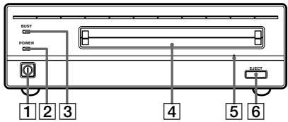 SONY RMO-S561 - Posizione e funzione delle varie parti - 1