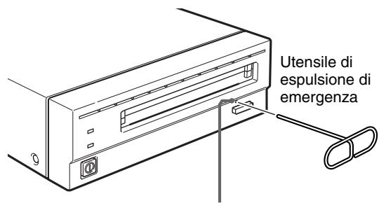 SONY RMO-S561 - Se il disco non esce - 1