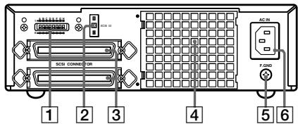 SONY RMO-S561 - Botón EJECT - 1