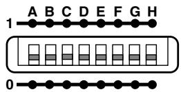 SONY RMO-S561 - Dɪsəˈkʌmpərədʒi - 1