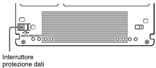 SONY RMO-S561 - Pulizia di un disco - 1