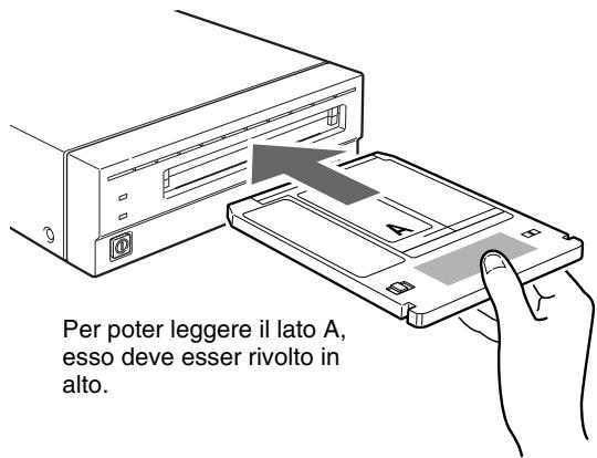 SONY RMO-S561 - Inserimento di una cartuccia - 2