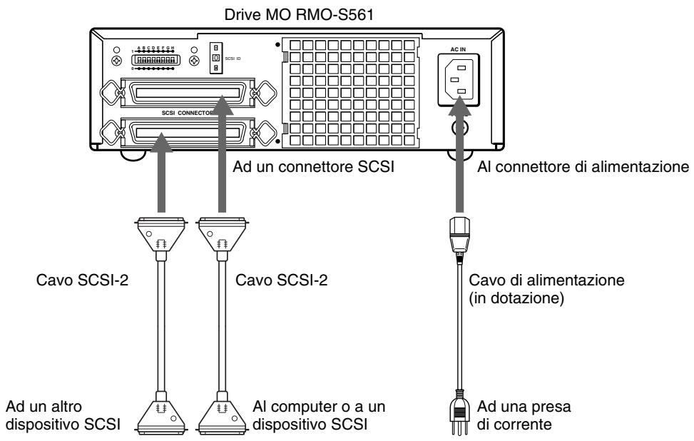 SONY RMO-S561 - Nota - 1