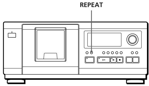 CD Player SONY CDP-CX53 - User manual and instructions