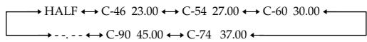 SONY CDP-XB740 - Fading out at the specified time (Time Fade) - 1