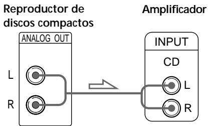 SONY CDP-XB740 - ■Si realiza conexiones analógicas - 1