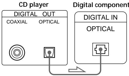 SONY CDP-XB740 - ■ When making digital hookups - 1