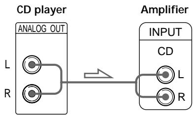 SONY CDP-XB740 - When making analog hookups - 1