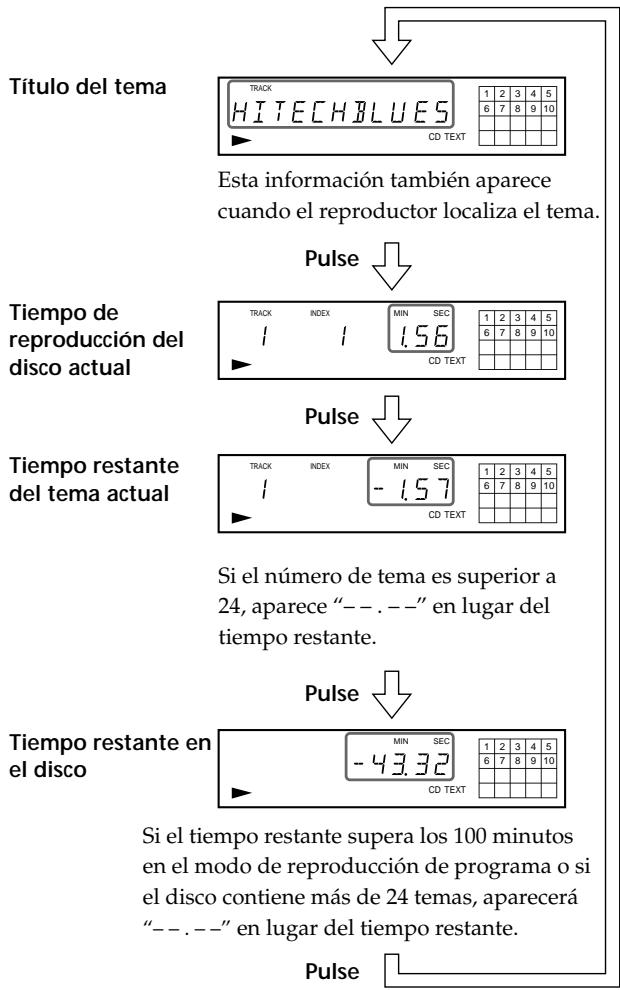 SONY CDP-XB740 - Comprobación de la información de discos CD TEXT - 2