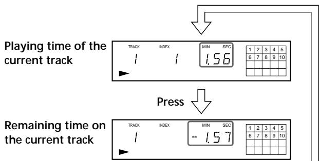 SONY CDP-XB740 - Checking the remaining time - 1