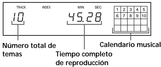 SONY CDP-XB740 - Comprobación del número total de temas y del tiempo de reproducción de los mismos - 1