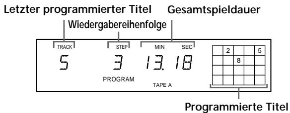SONY CDP-XB740 - Zusammenstellen eines Programms mit den Bedienelementen am Gerät - 2