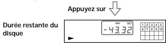 SONY CDP-XB740 - Vérification de la durée restante - 2