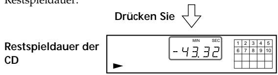 SONY CDP-XB740 - Anzeigen der Restspieldauer - 2