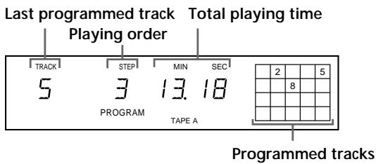 SONY CDP-XB740 - Creating a programme on the player - 2