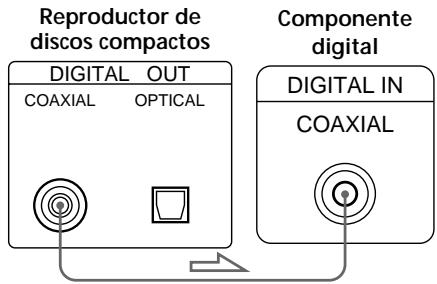 SONY CDP-XB740 - ■Si realizaconexiones digitales - 2