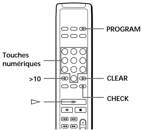 SONY CDP-XB740 - Remarques - 1