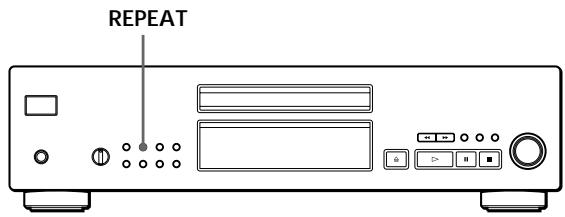 SONY CDP-XB740 - Playing Tracks Repeatedly - 1