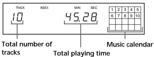 SONY CDP-XB740 - Checking the total number and playing time of the tracks - 1