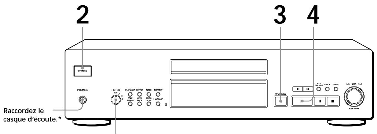 SONY CDP-XB740 - Lecture d'un disque compact - 1