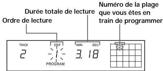 SONY CDP-XB740 - Réception de programmes musicaux sur le lecteur - 1