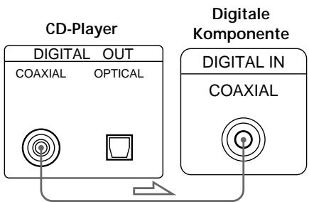 SONY CDP-XB740 - - Wenn Sie eine digitale Komponente mit einem koaxialen Digitaleingang anschließen wollen - 1