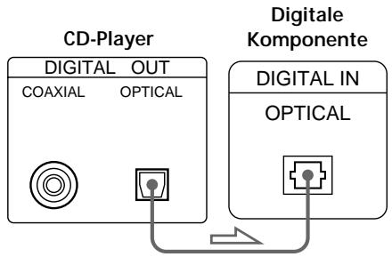 SONY CDP-XB740 - Digitalanschluss - 1