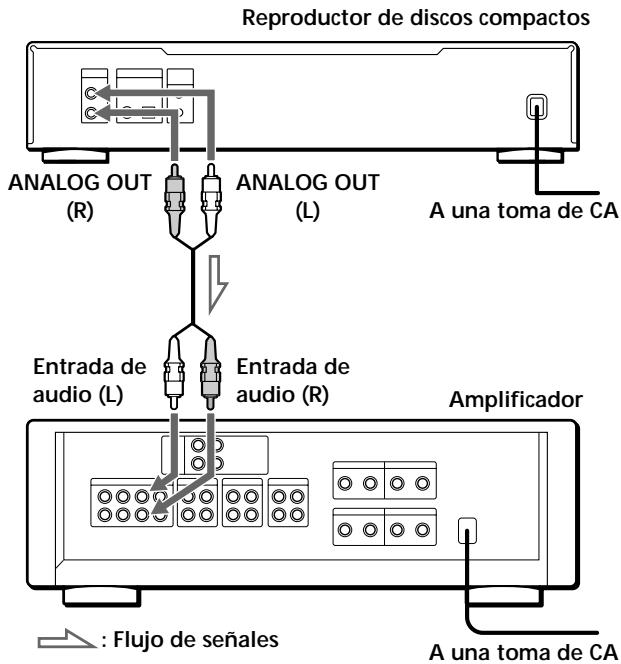 SONY CDP-XB740 - Descripción general - 1