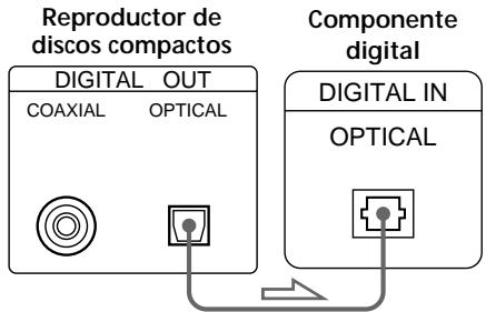 SONY CDP-XB740 - ■Si realizaconexiones digitales - 1