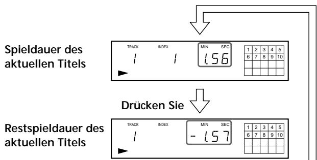 SONY CDP-XB740 - Anzeigen der Restspieldauer - 1