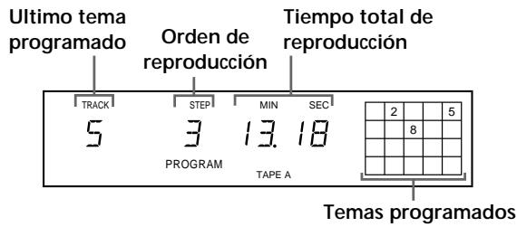 SONY CDP-XB740 - Creación de un programa con el reproduCTOR - 2