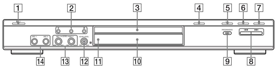 SONY DVP-K86P - Ipeedna naHeJIb - 1