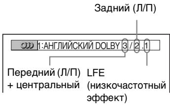 SONY DVP-K86P - Пример: - 1