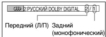SONY DVP-K86P - Ppimep: - 1
